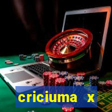 criciuma x fluminense palpite